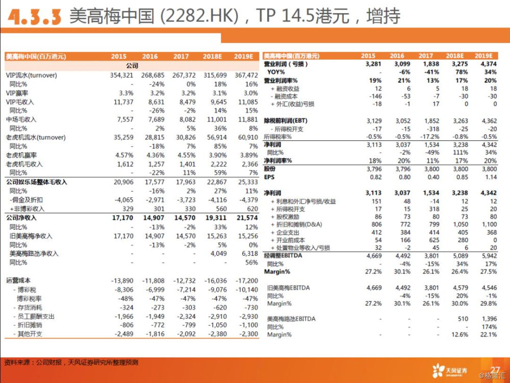 2024澳门今晚开什么号码,社会承担实践战略_SNN58.600冷静版