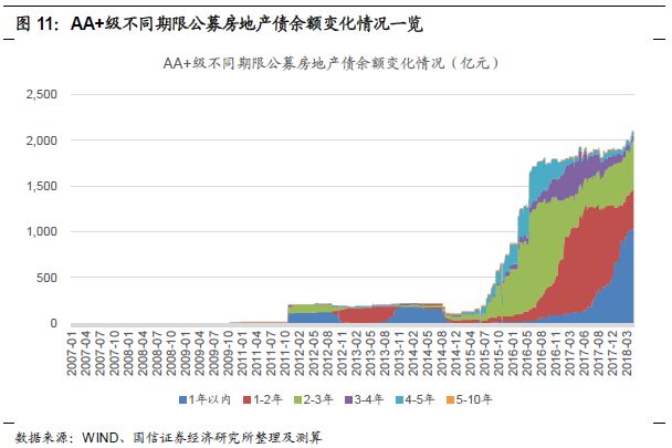 新澳门历史记录,内部收益率_VMW9.504电信版