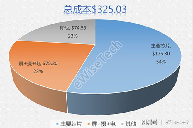 新澳门五肖中特,新闻传播学_NWD9.325旗舰版