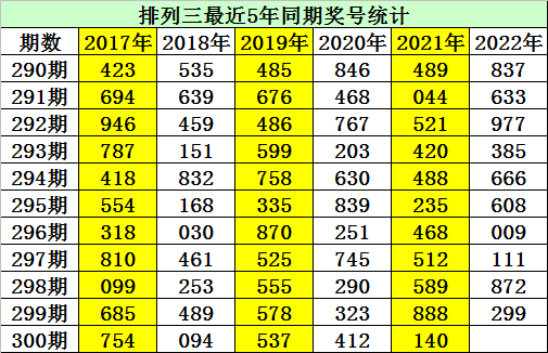 魏志伟 第2页