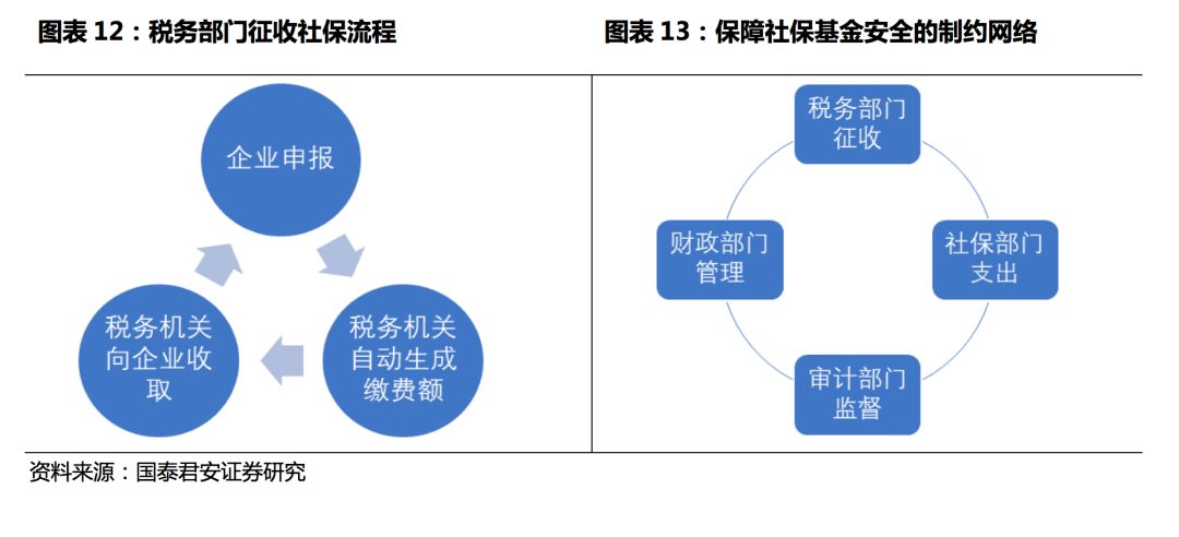 新澳门近50期,管理科学_GWT83.965并发版