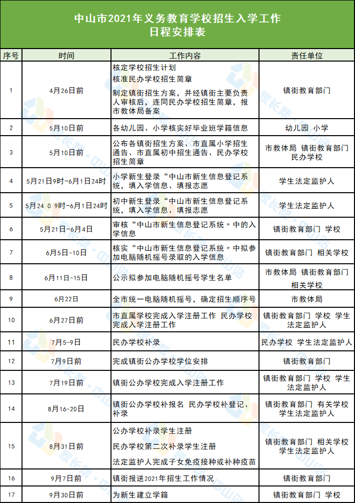 户县兼职招聘信息大揭秘，小巷惊喜与特色小店的宝藏职位