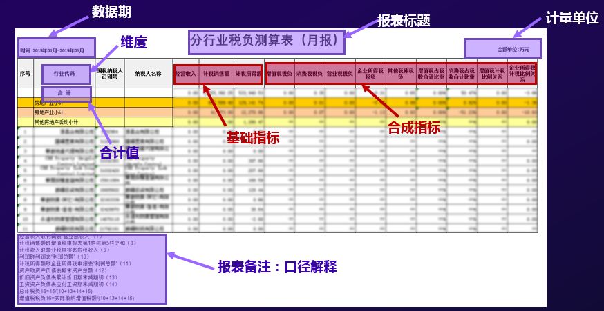 澳门六开奖结果2024开奖记录查询十二生肖排,精准数据评估_DUV9.273沉浸版