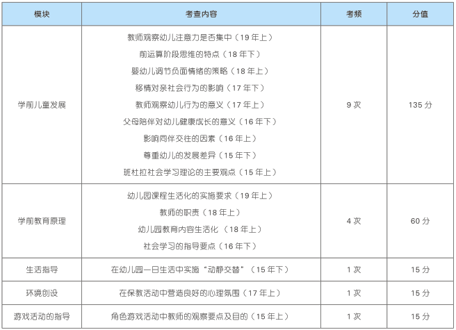 众志成城 第2页