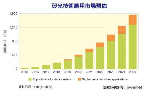 香港246论坛,全面数据分析_LMI9.136远光版