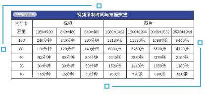 2468.cσm查询澳彩开奖记录,快速解决方式指南_PTG83.596Allergo版(意为轻快)