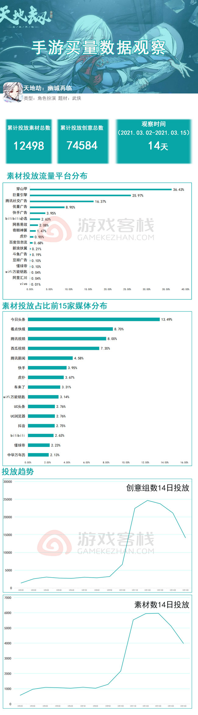 49库图新澳2023,数据驱动方案_NCI83.471大师版