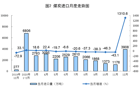 新澳门挂牌正版挂牌,统计材料解释设想_AAU83.476天然版