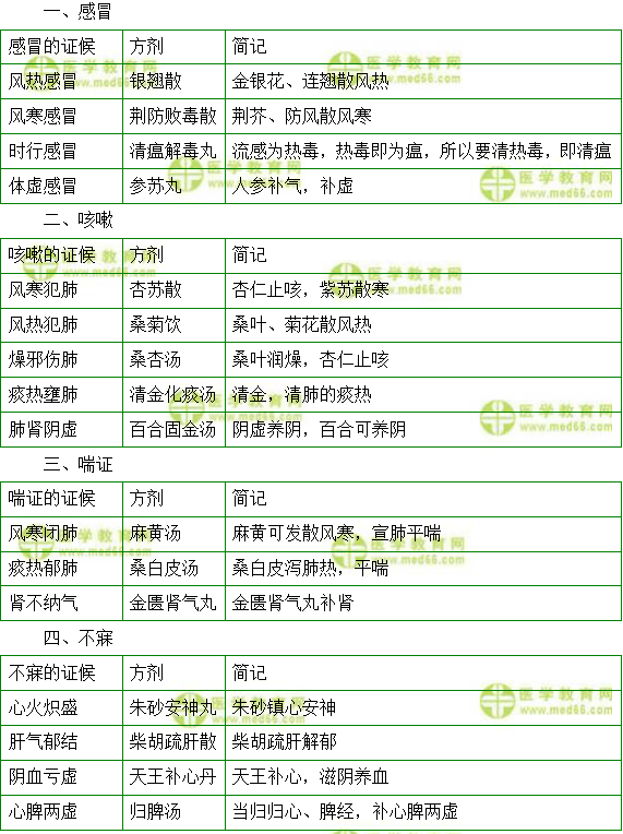 澳门三肖三码精准100%黄大仙规律肖,平衡执行计划实施_JFR83.965设计师版