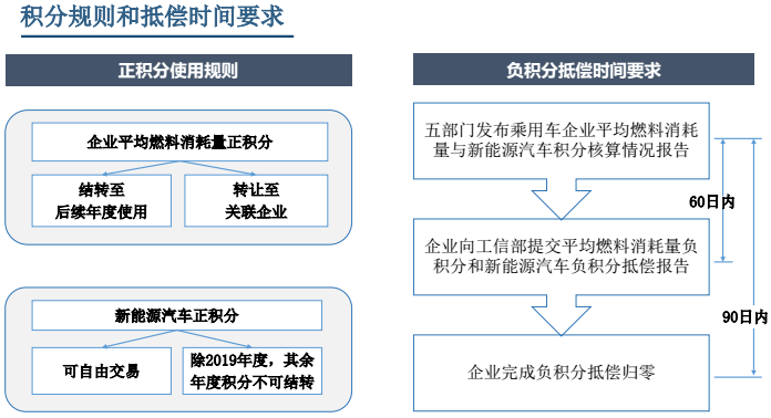 2024新奥资料免费精准109,快速问题处理_JXC83.139商务版