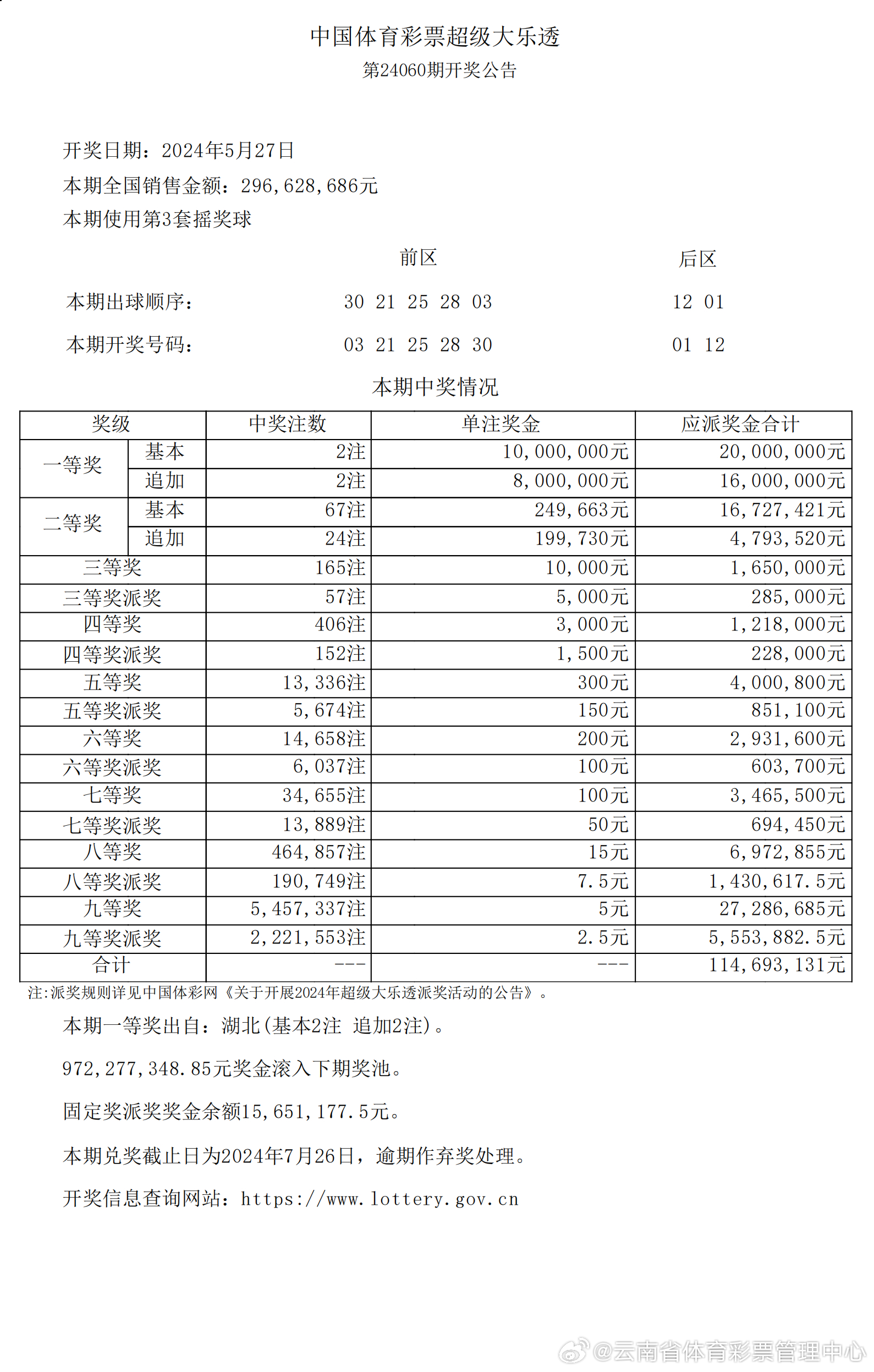 新澳历史开奖结果记录大全最新,数据获取方案_JYY9.426远程版