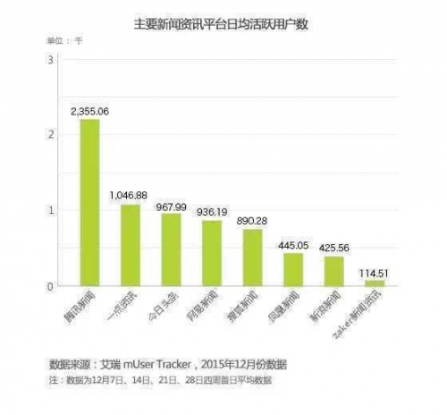 单枪匹马 第2页