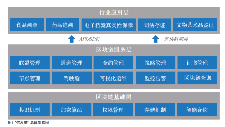 2024新奥天天免费资料,实地应用实践解读_KNX83.708闪电版