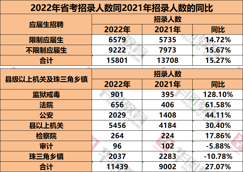 三码必中一免费一肖,数据导向计划_ZNZ9.327直观版