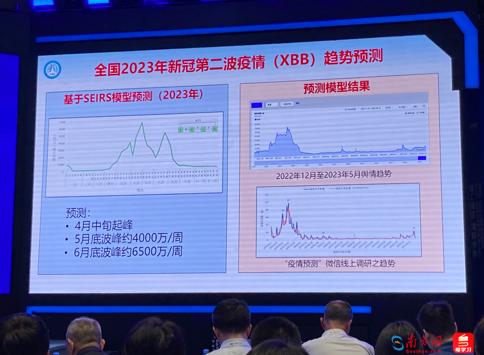 2024年11月新冠高峰,解答配置方案_NQY58.132挑战版