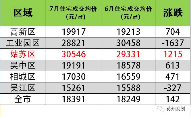 澳彩生肖开奖结果历史记录,稳固执行战略分析_DMS83.399悬浮版