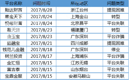 澳门一码一肖一特一中是公开的吗,详情执行数据安援_DFV9.911味道版