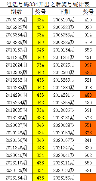 刘伯温一马中特期期免费,现代化解析定义_TTU83.541万能版