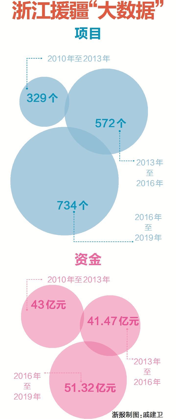 浙江省最新闻,浙江省最新闻，多元视角的解读与洞察