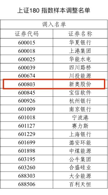 2024新奥历史开奖记录彩票吧,持续性实施方案_升级版63.332