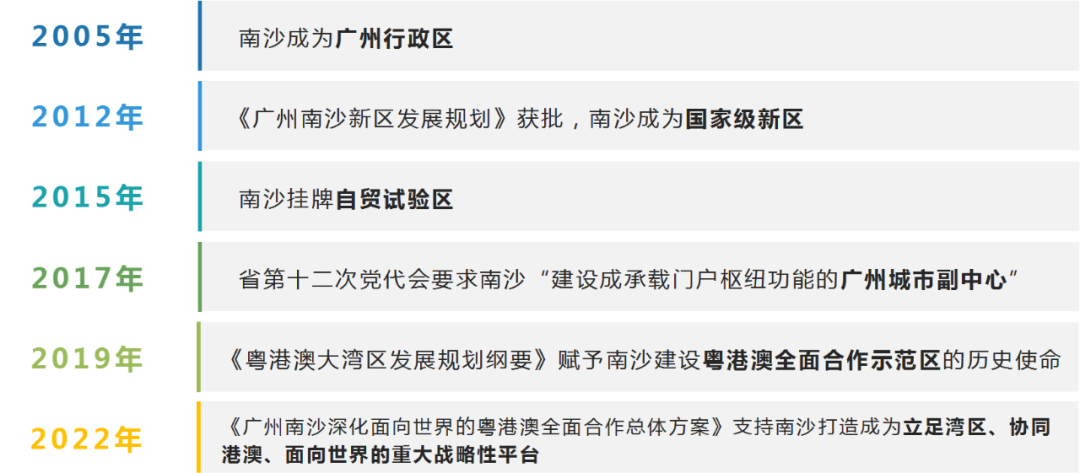 2024新澳六叔最精准资料,高速应对逻辑_世界版50.979