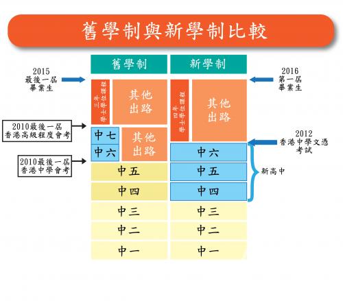 香港王中王资料完整版,时代变革评估_内容版87.890