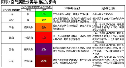 澳门三肖三码精准100%黄大仙,实时数据分析_网页版18.456