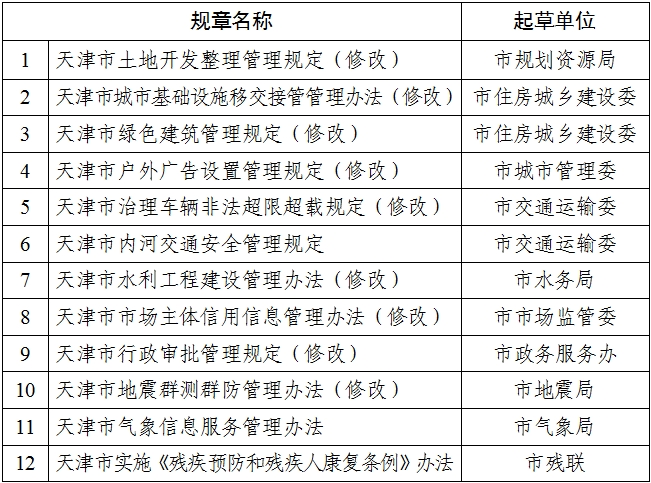 626969澳彩资料大全2022年新亮点,担保计划执行法策略_零障碍版4.657