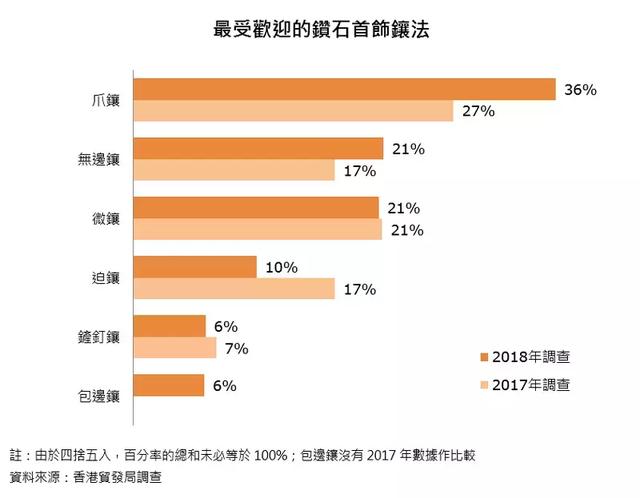 彩富网二四六香港资料,实践数据分析评估_钻石版62.769