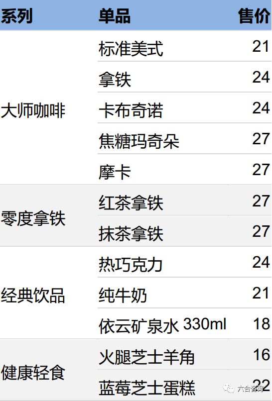 2024新奥资料免费精准109,处于迅速响应执行_私人版65.408