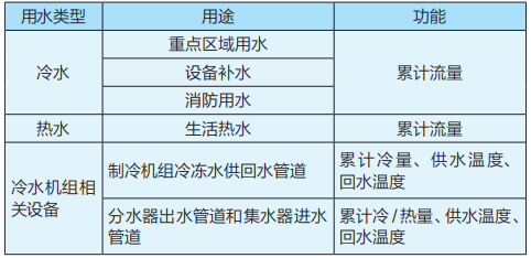 广东八二站,精细化实施分析_幽雅版49.333