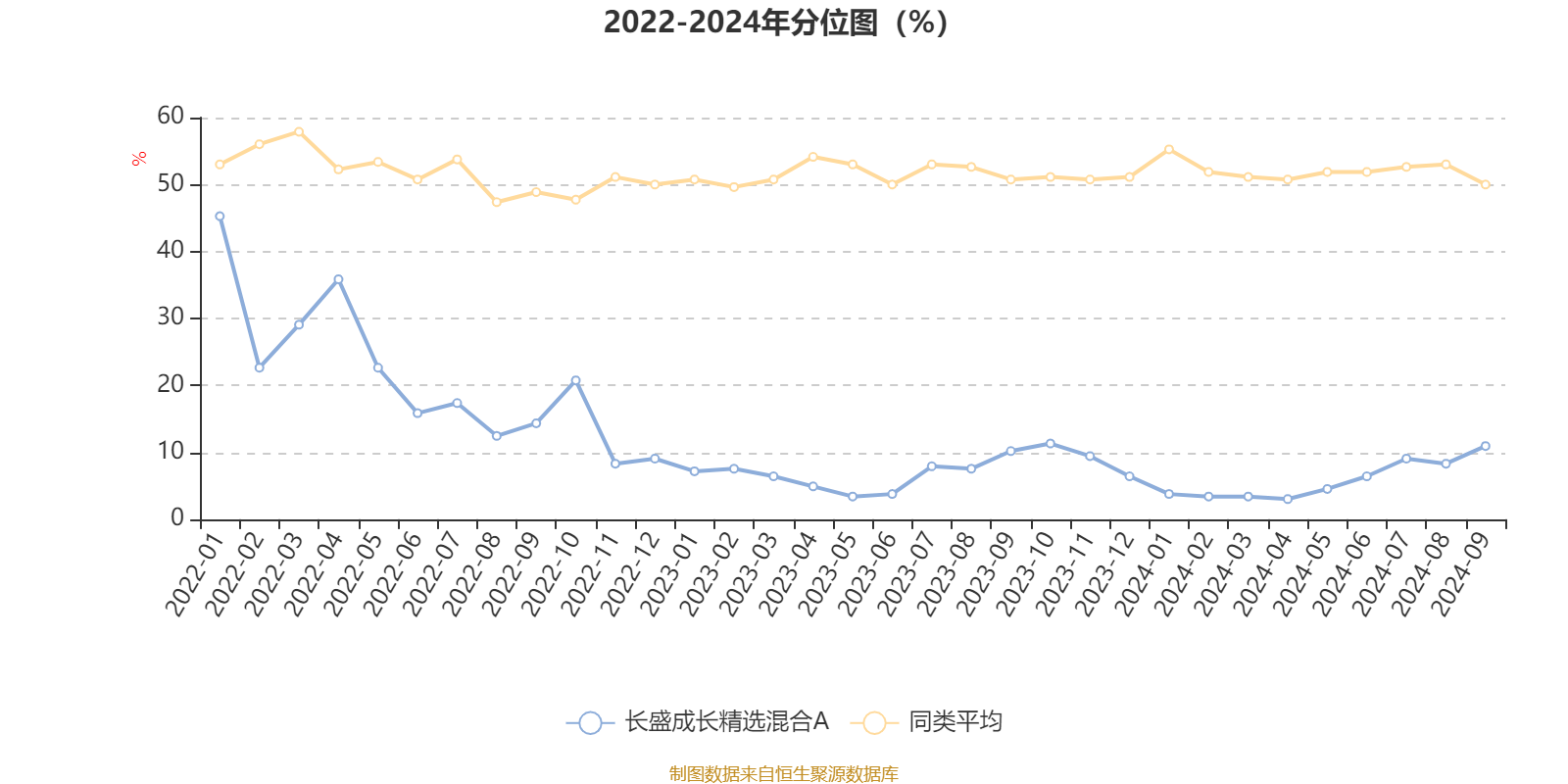 新奥彩2024最新资料大全,科学解释分析_无线版1.738