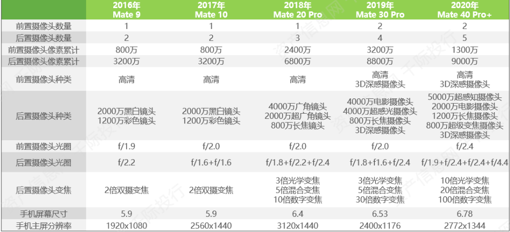 2024新奥天天彩免费资料,持续性实施方案_云端版81.858