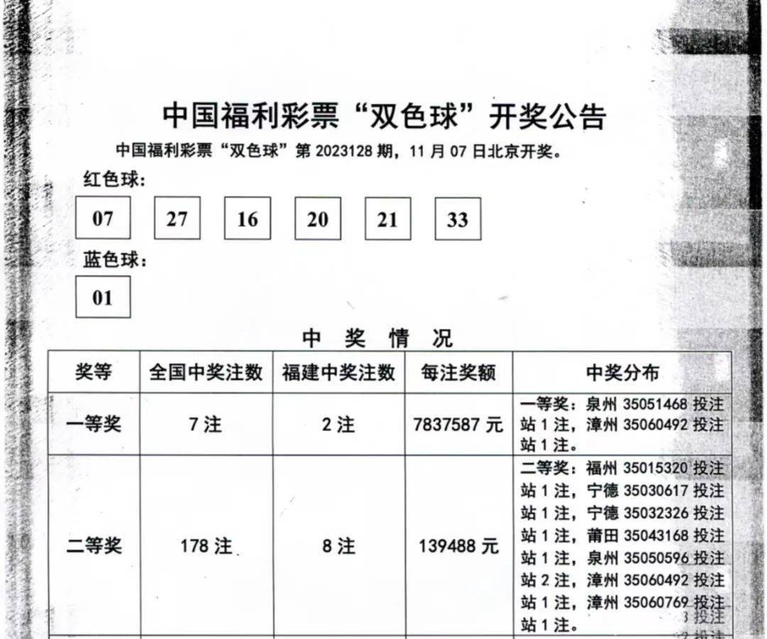 777788888王中王中特开奖号码,定性解析明确评估_量身定制版66.102