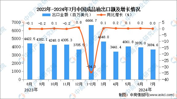 2024澳彩管家婆资料龙蚕,实际确凿数据解析统计_发布版79.140