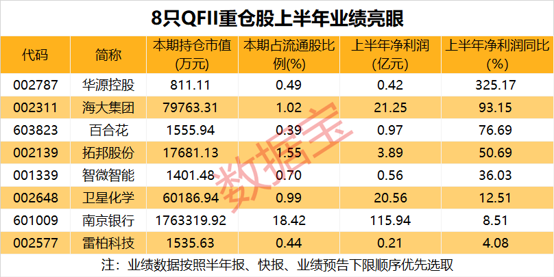 新澳门最快开奖直播进入,科学解释分析_明亮版36.916