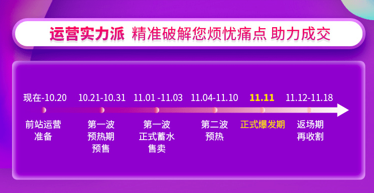 澳门神算子精准免费资料,高效运行支持_限定版46.572