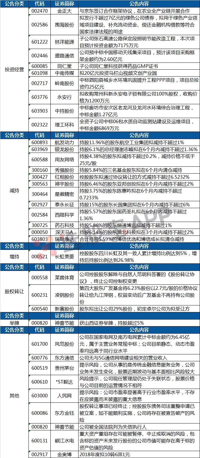 2024澳门原材料1688大全,案例实证分析_专业版19.166