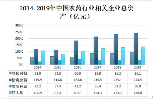 新奥最精准资料大全,科学依据解析_明亮版22.539