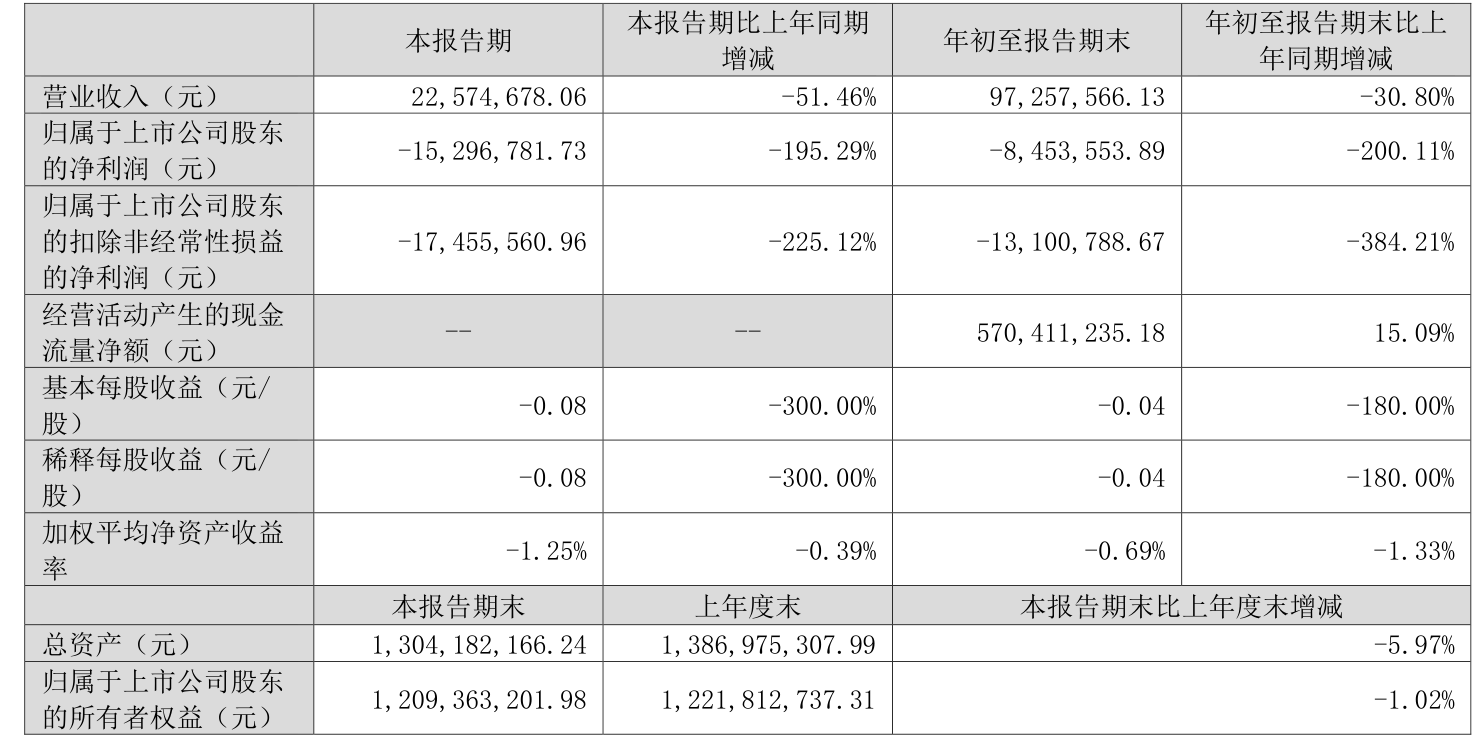 2024香港全年资料大全,数据分析计划_家庭版16.845