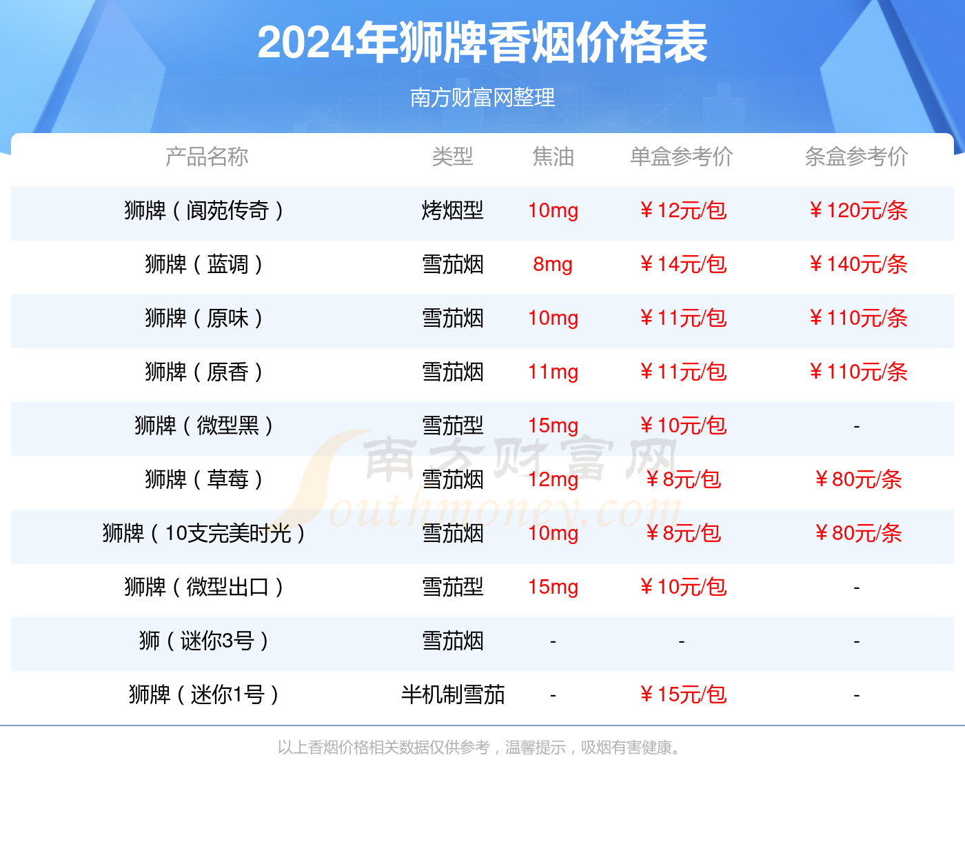 2024澳门特马今晚开奖结果出来了吗图片大全香,安全性方案执行_美学版95.652