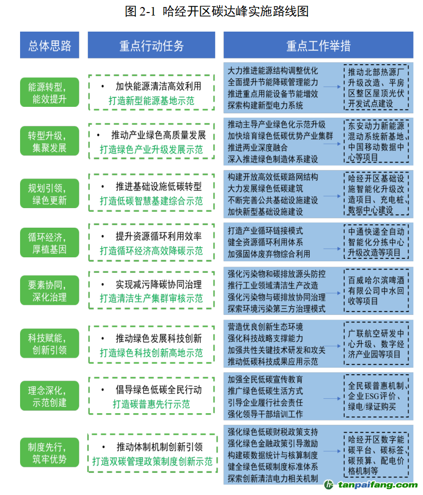 2024新奥全年资料免费大全,持续性实施方案_外观版77.458