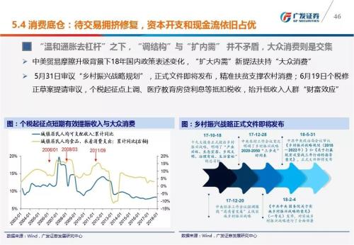 郁郁葱葱 第2页