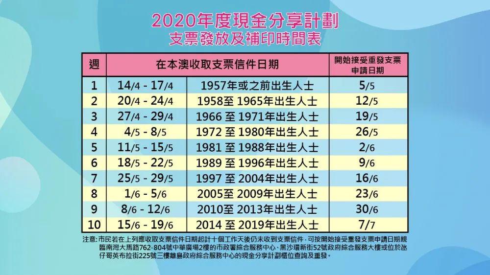 澳门六开奖最新开奖结果2023,高效计划实施_多功能版84.245