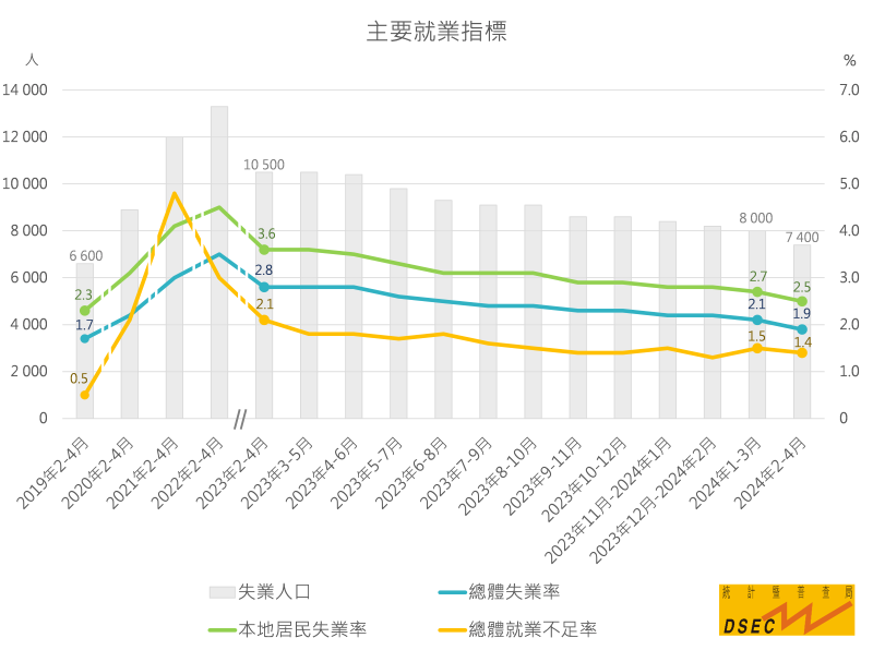 2024年澳门精准免费大全,操作实践评估_游戏版15.535