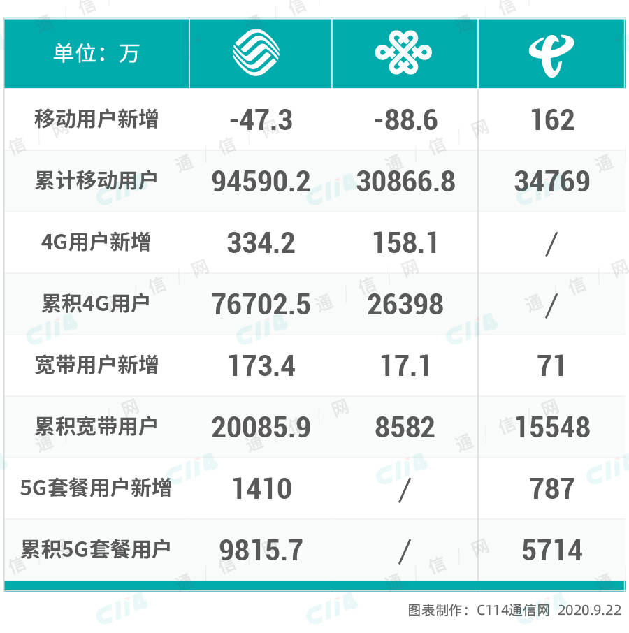 新澳门开奖记录,最新数据挖解释明_增强版29.102