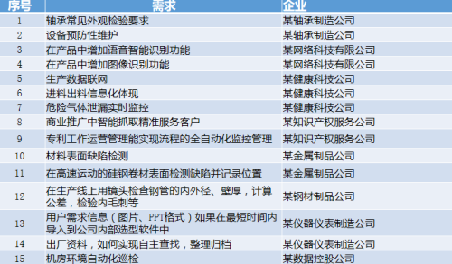 新澳门精准四肖期期准,快速解答方案实践_远光版36.225