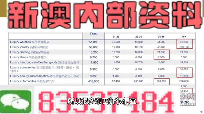 新澳门资料免费精准,快速问题解答_儿童版64.762