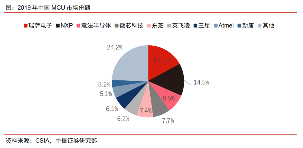 新奥门特免费资料大全7456,科学数据解读分析_互助版13.369