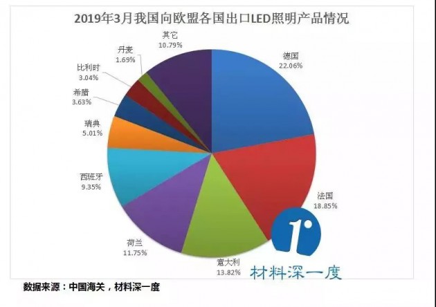 段海洋 第2页